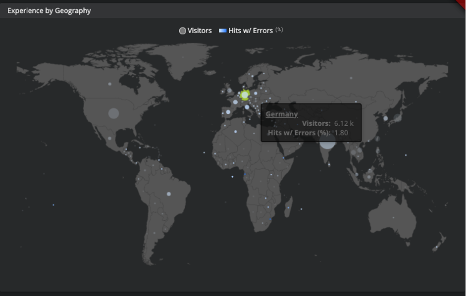 Geography of digital experience | Kadiska Geography of digital experience